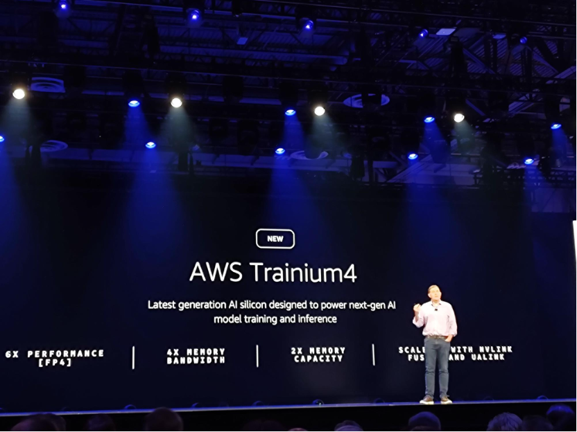 AWS自研晶片，AWS 預告了 Trainium4，預期將提供比 Trainium3 高出八倍的運算能力