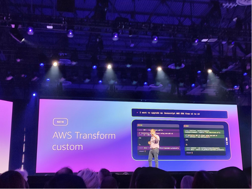 AWS Transform 目前已支援自訂的程式碼轉換代理，可協助企業現代化任何類型的程式碼、API、框架、執行時環境，甚至跨語言翻譯。