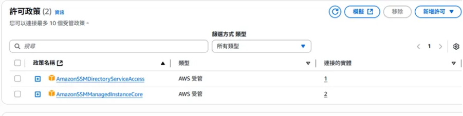 IAM ROLE 綁在EC2上 